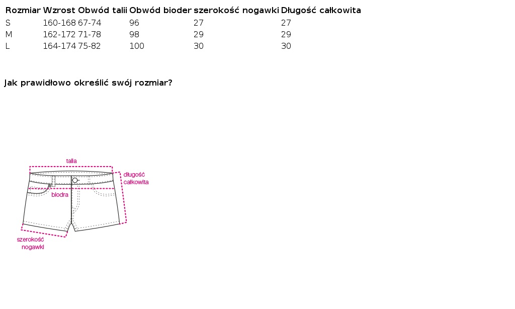 Veľkostná tabuľka