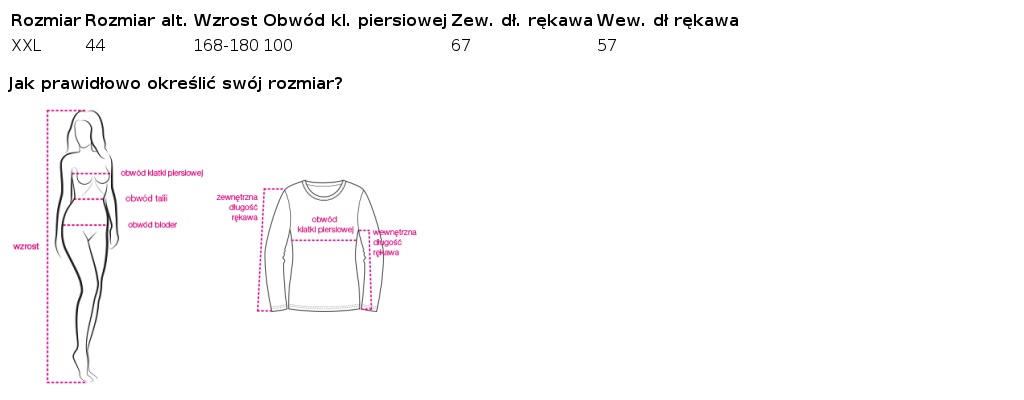 Tabela rozmiarów