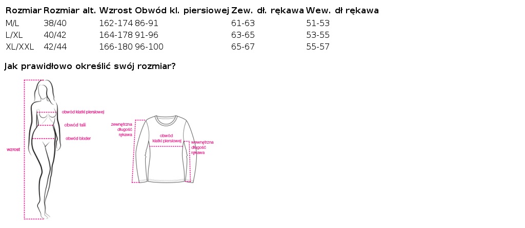 Tabela rozmiarów