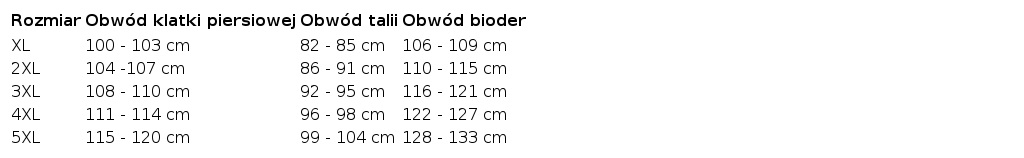 Veľkostná tabuľka