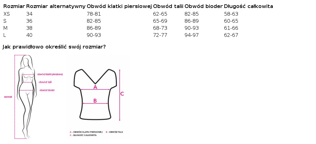 Tabela rozmiarów
