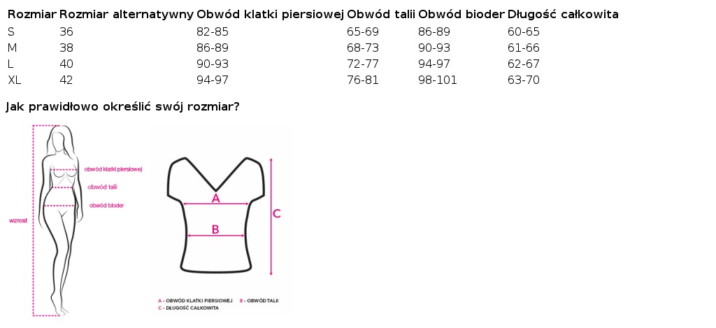 Tabela rozmiarów