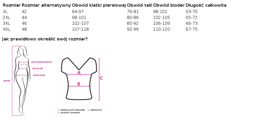 Veľkostná tabuľka