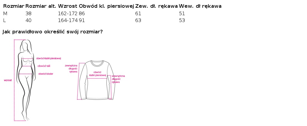 Tabela rozmiarów