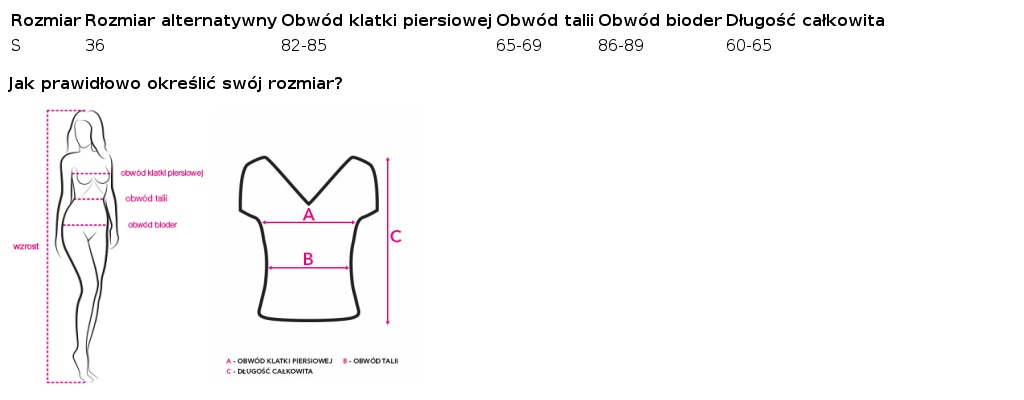 Tabela rozmiarów