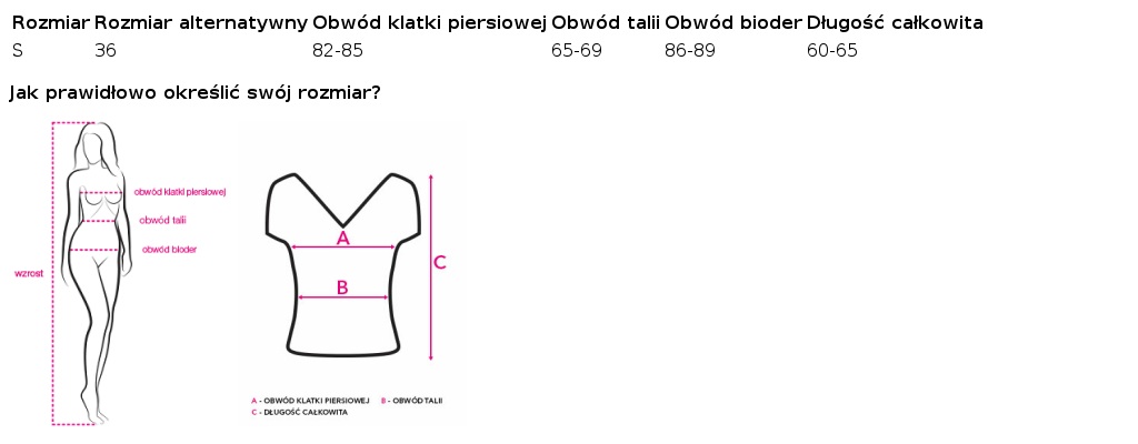 Veľkostná tabuľka