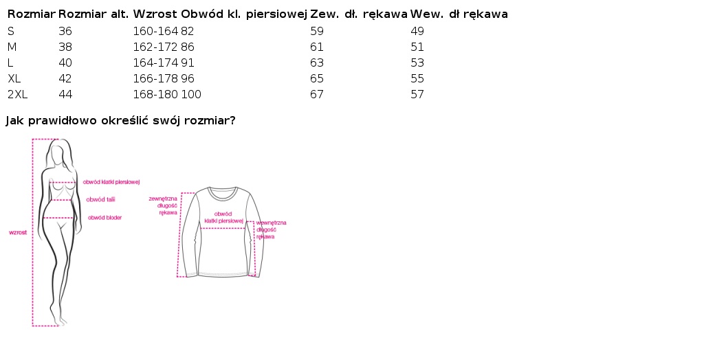 Tabela rozmiarów