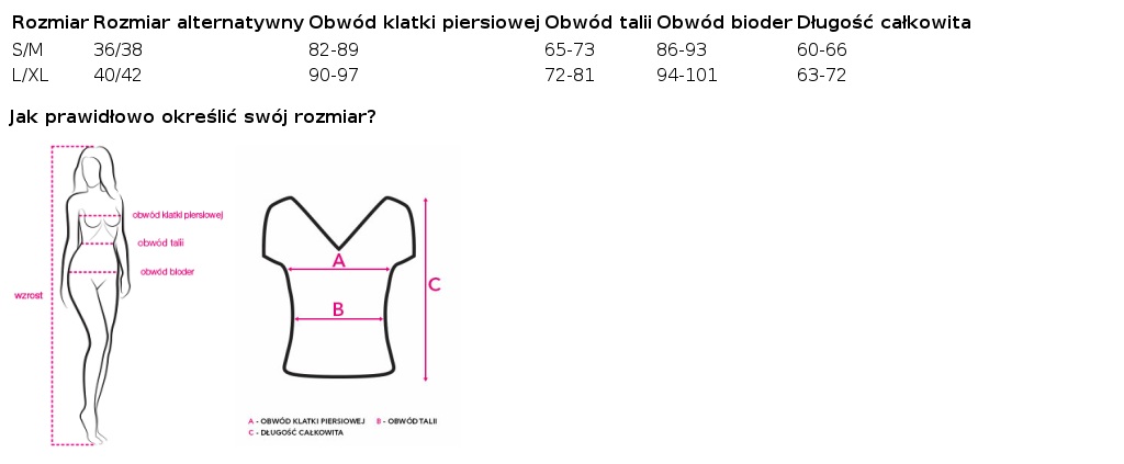 Tabela rozmiarów