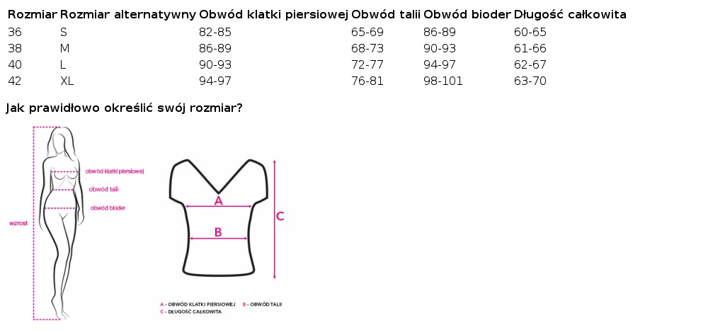 Tabela rozmiarów
