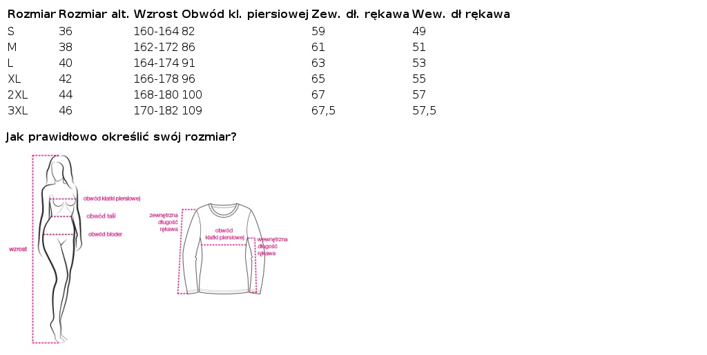 Tabela rozmiarów