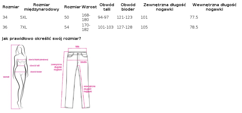 Tabela rozmiarów