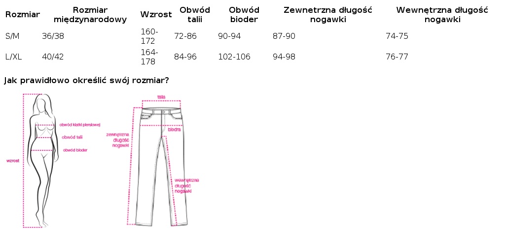 Tabela rozmiarów