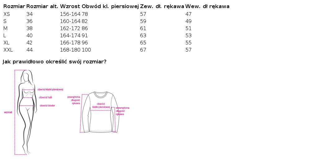 Tabela rozmiarów