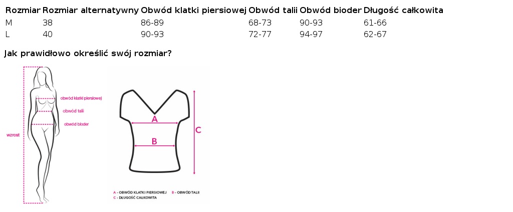 Veľkostná tabuľka