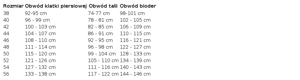 Veľkostná tabuľka