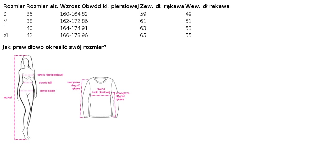 Veľkostná tabuľka