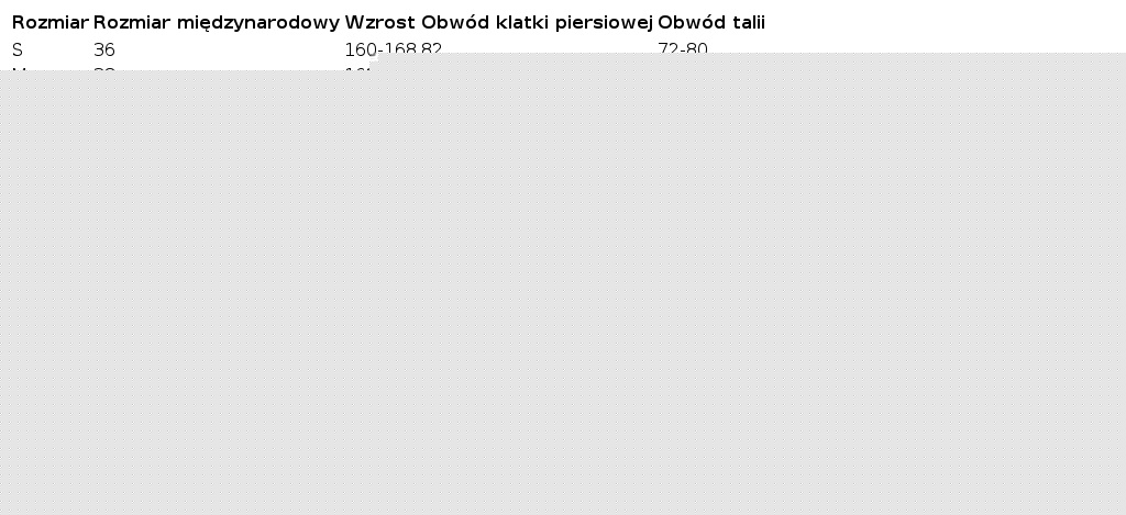 Veľkostná tabuľka