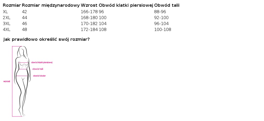 Tabela rozmiarów