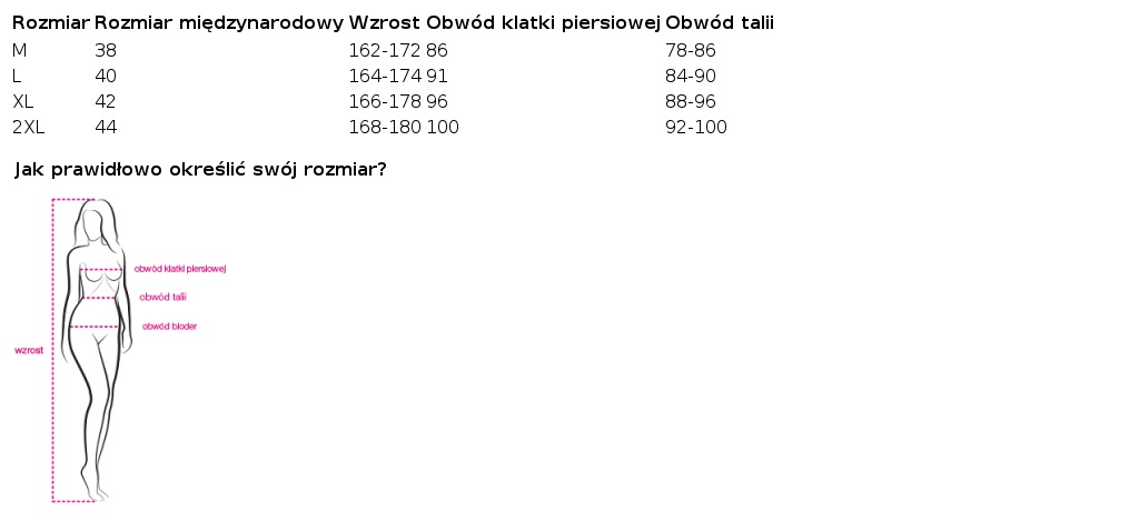 Tabela rozmiarów