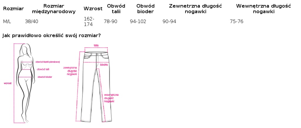 Veľkostná tabuľka