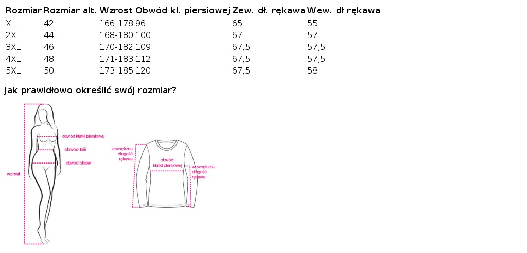 Tabela rozmiarów