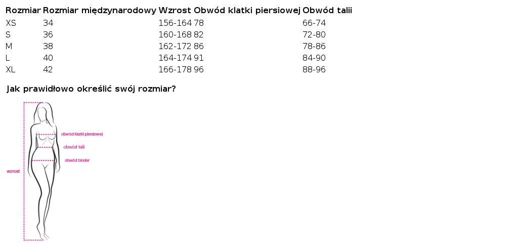 Tabela rozmiarów