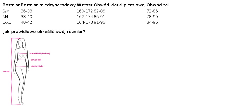 Tabela rozmiarów