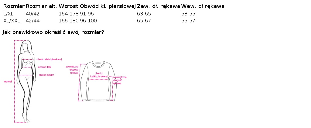 Tabela rozmiarów