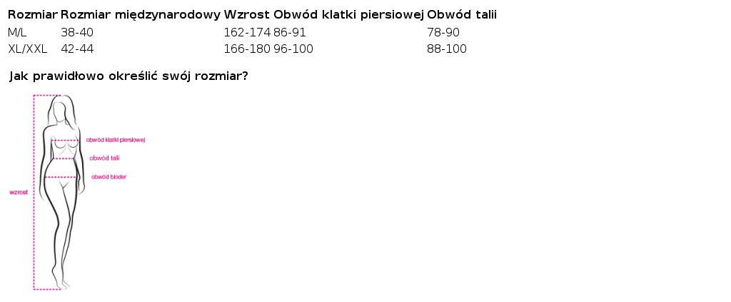 Tabela rozmiarów
